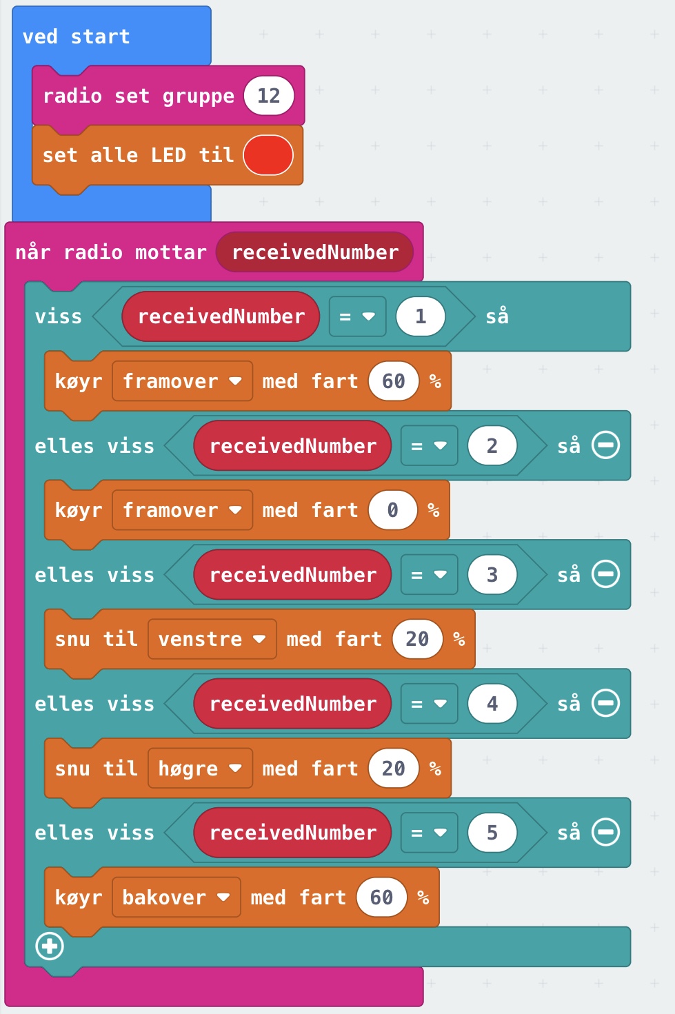 Skjermdump av kode for mottaker av battlebot.